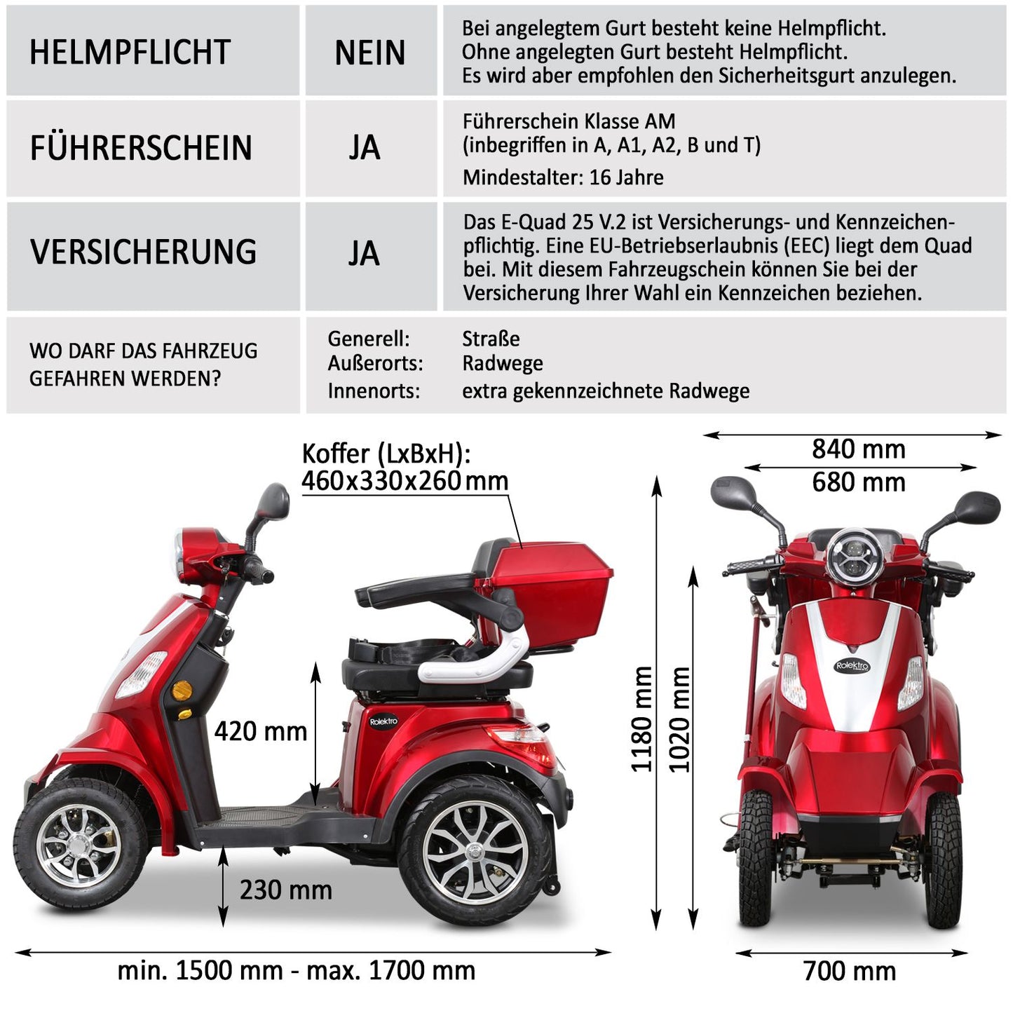 Rolektro Seniorenroller E-Quad 25 V.2 Rot Modell 2024 + kostenlos passende Abdeckplane