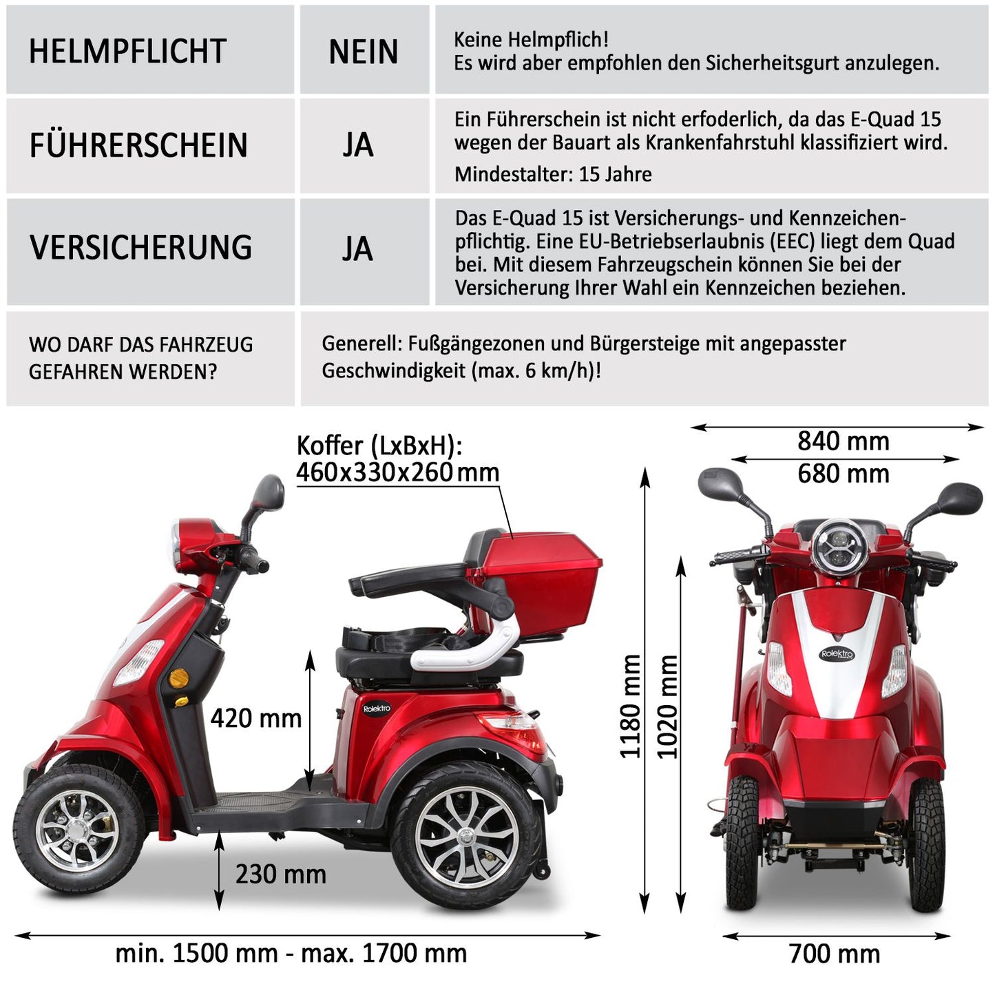 Rolektro Seniorenroller E-Quad 15 V.2 Rot Modell 2024 + kostenlose Abdeckplane Gratis dazu