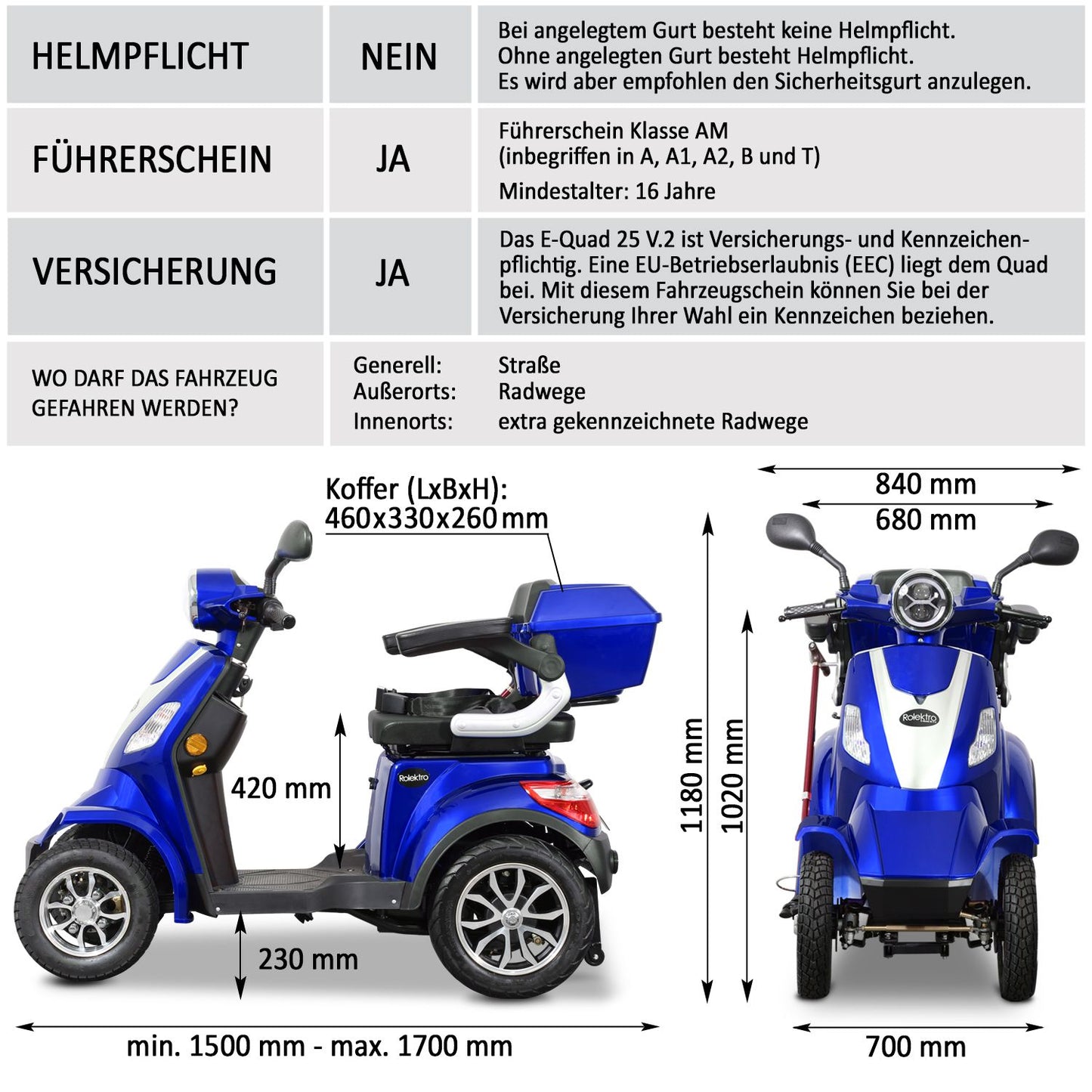 Rolektro Seniorenroller E-Quad 25 V.2 Blau Modell 2024 + + kostenlos passende Abdeckplane