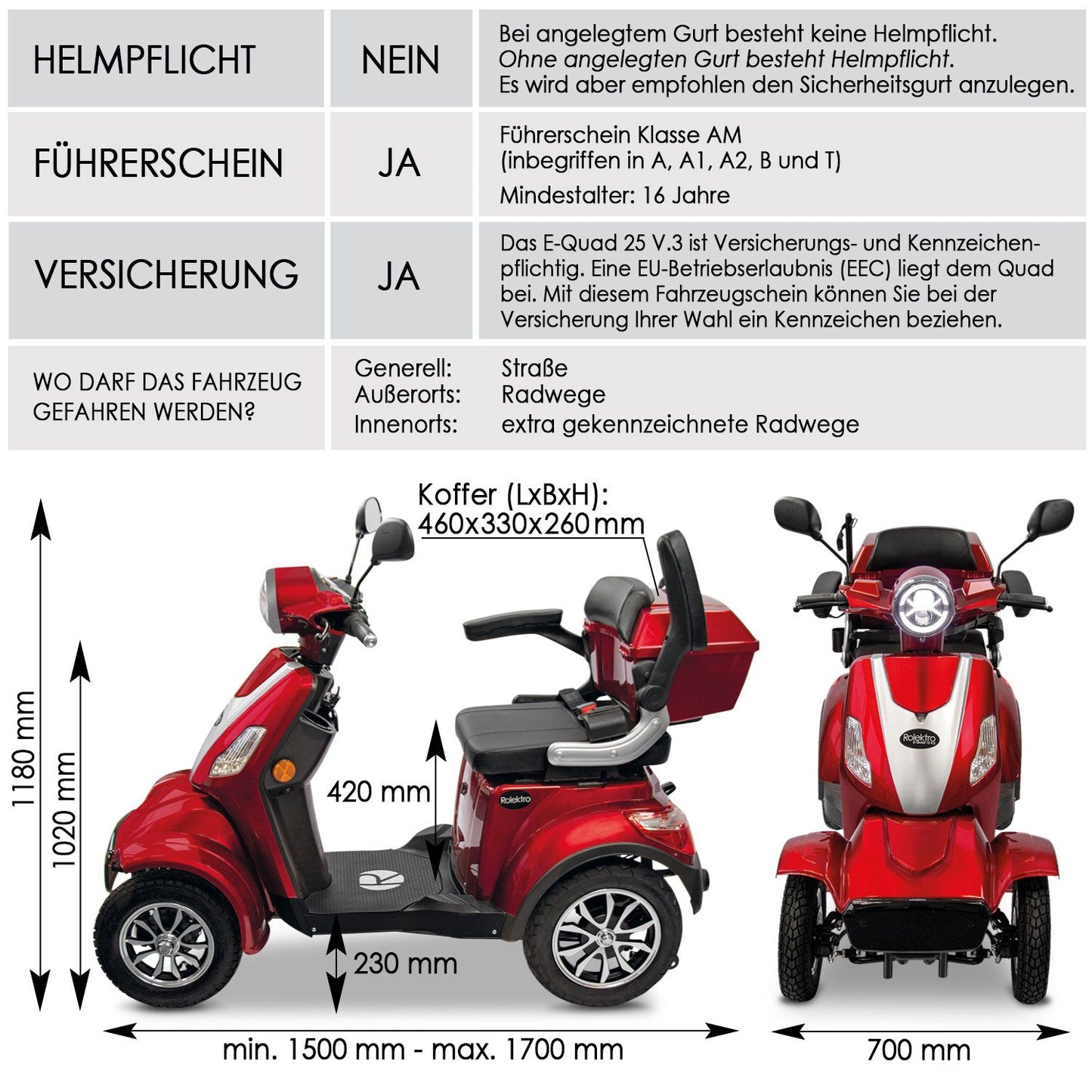 Rolektro Seniorenroller E-Quad 25 V.3 Rot Modell 2024 + kostenlos passende Abdeckplane